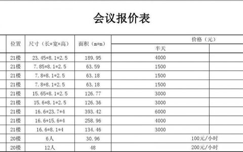 电话会议的费用_费用