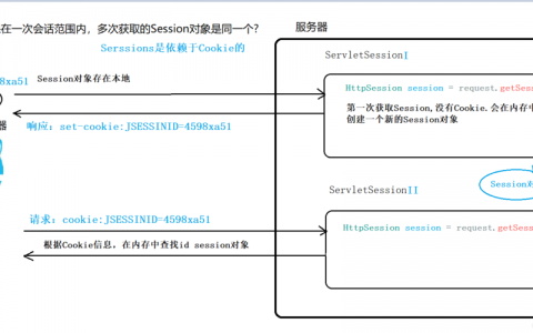 服务器获取客户端session_SESSION