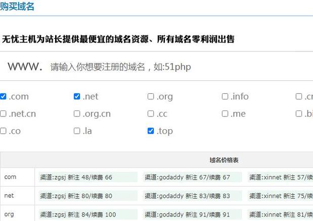 购买一个域名要多少钱_购买域名