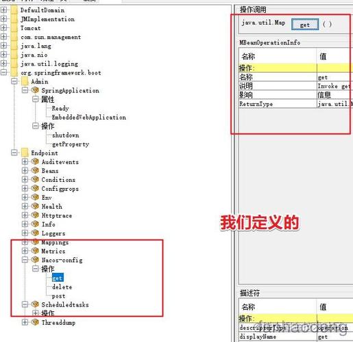 endpoint怎么请求_Endpoint
