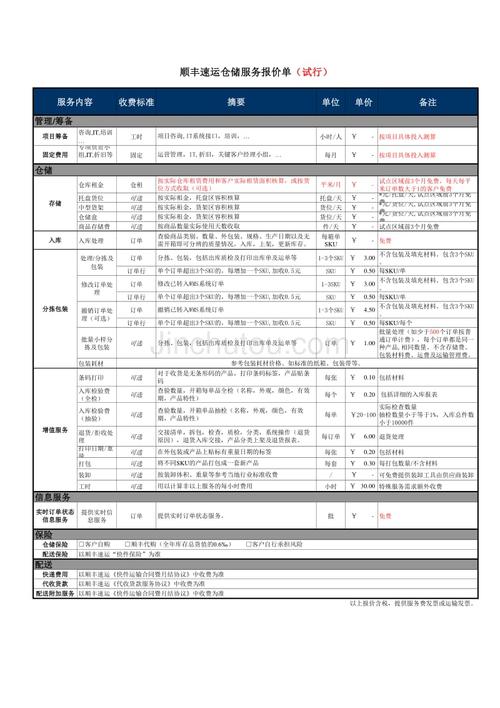 对象存储计费标准_计费标准