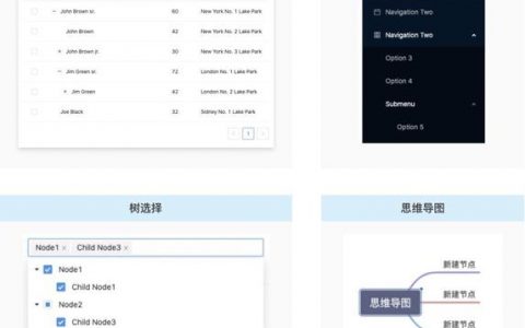 服务器控件与客户端控件区别_树形控件