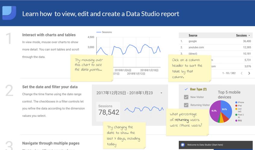 datastudio_下载并安装Data Studio客户端