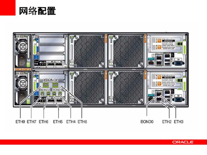 服务器软件阵列_圆周阵列