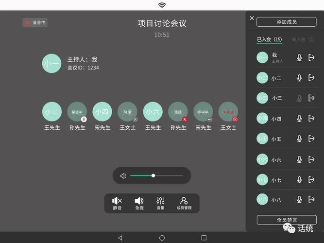 电话会议方法_提取方法