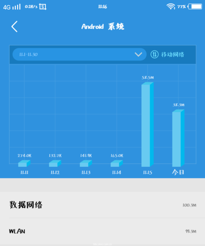 ecs数据被清_ECS
