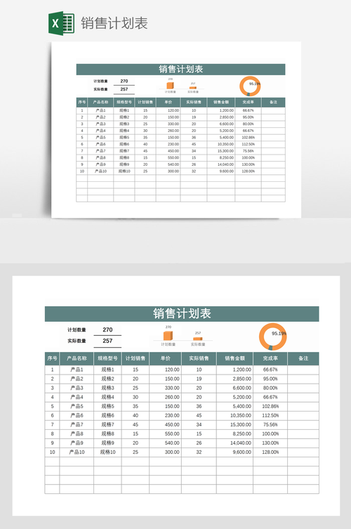 分销 主机_分销计划