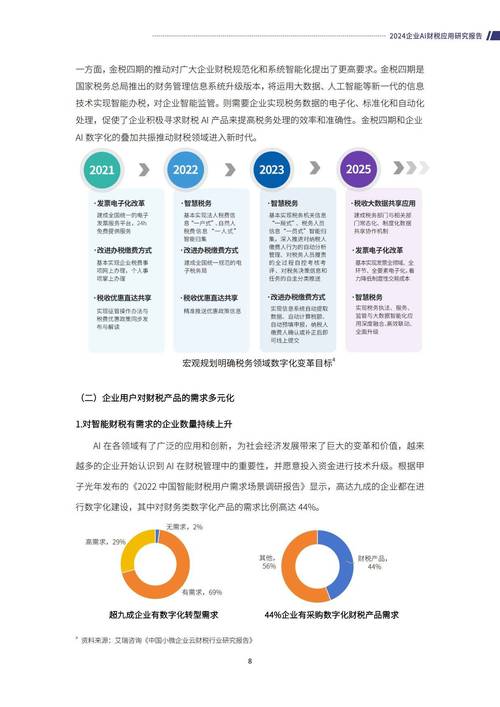 大数据客户体验报告_获取质量报告业务报告数据