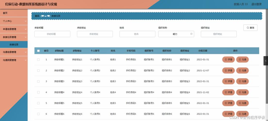 关于css制作网站报告_网站报告管理