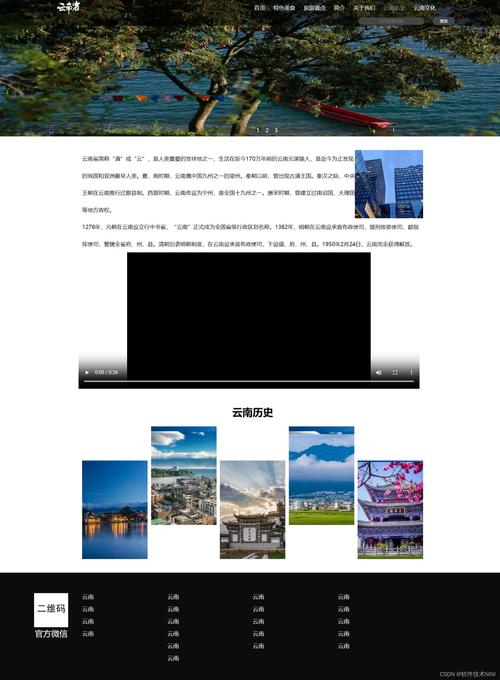 关于css制作网站报告_网站报告管理