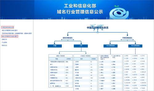 国外域名 国内空间 备案_.xx可以用于备案吗