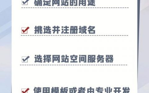 丰富的怎么做网站搭建方案_搭建网站