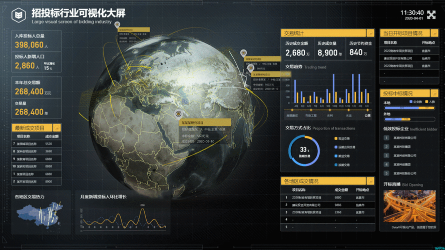datav基础版 _购买基础版