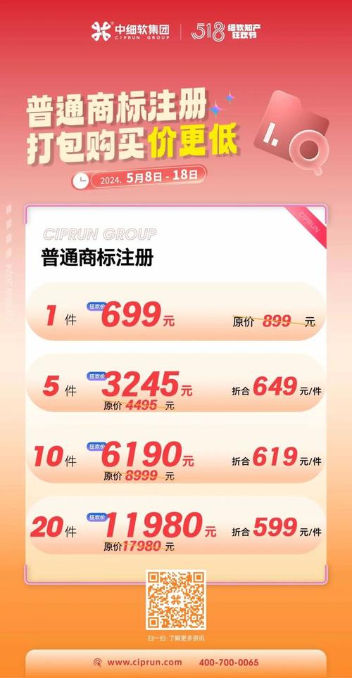 电话会议申请优惠活动_商标自助注册定价