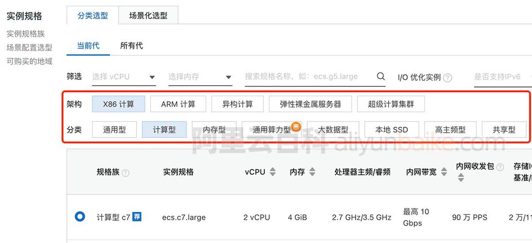 ecs服务器可以有几个IP地址_一个主体可以有几个备案号