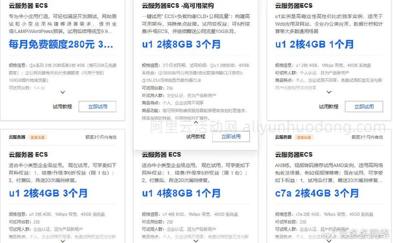 购买服务器_购买服务器后,需要多久开通成功?