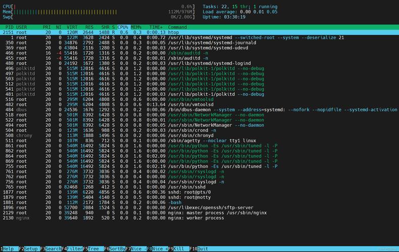服务器配host_Host CPU
