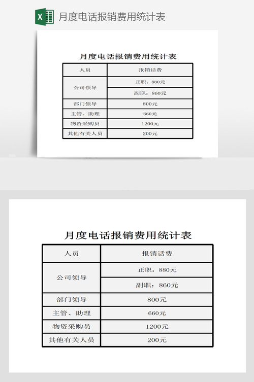 电话会议需要电话费吗_费用报销