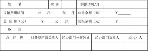 电话会议需要电话费吗_费用报销