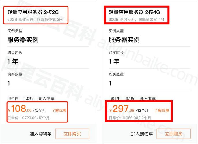 ecs价格列表_服务价格