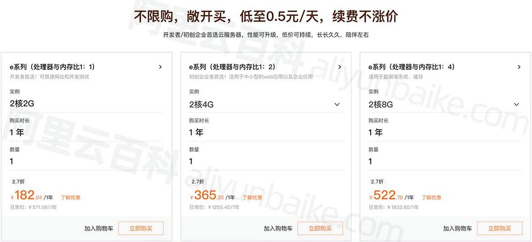 ecs价格列表_服务价格