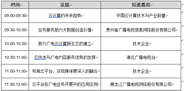 广电云计算大会_中国广电如何计费?