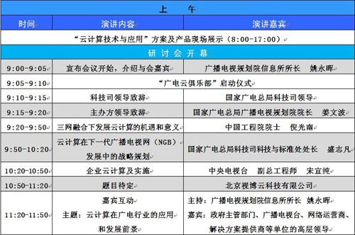 广电云计算大会_中国广电如何计费?