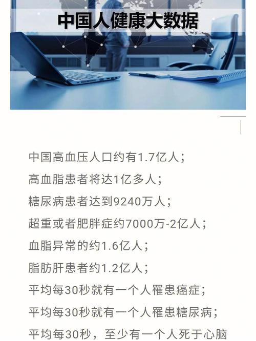 大健康 云数据库_健康打卡与健康统计