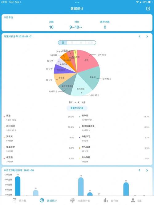 大健康 云数据库_健康打卡与健康统计