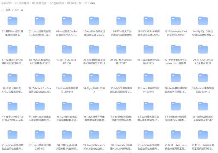 对象存储设置桶标签_设置桶标签