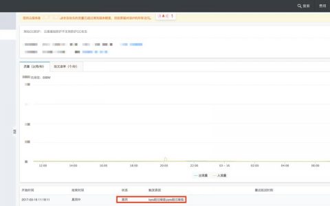 ECS总流量_查询网络总流量