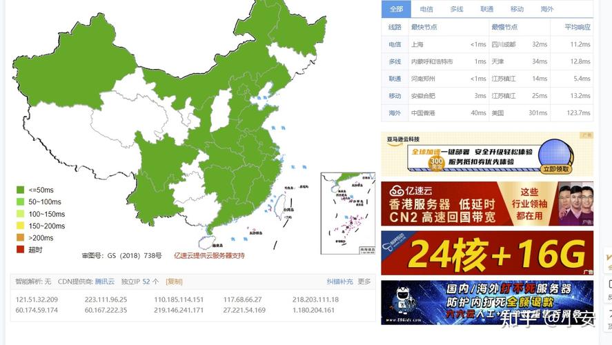 电信cdn覆盖城市_隐私号码城市覆盖信息