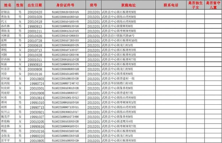 个人姓名域名_信息模板实名认证填写示例(个人)