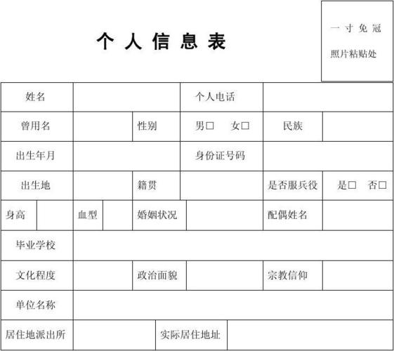 个人姓名域名_信息模板实名认证填写示例(个人)
