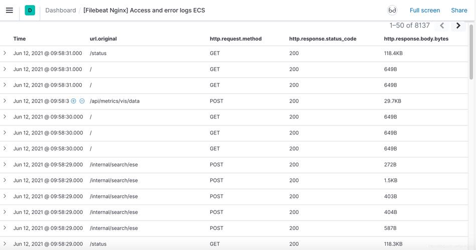 Elasticsearch排行榜_排行榜