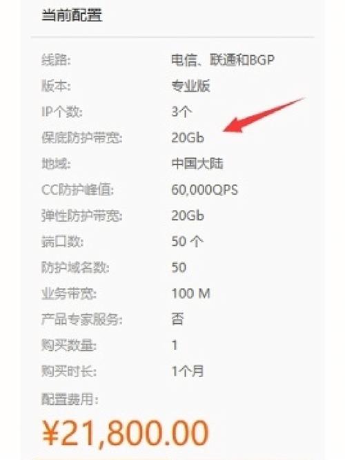 峰值宽带_DDoS高防如何计费?