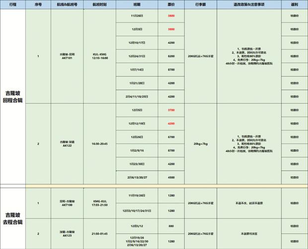 euleros release 2.0 (sp2)_ALM12045 网络读包丢包率超过阈值(2.x及以前版本)