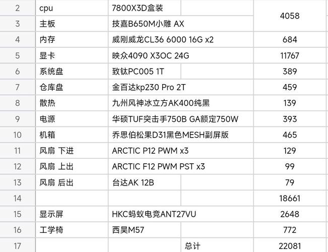 电影虚拟主机_代码配置模式