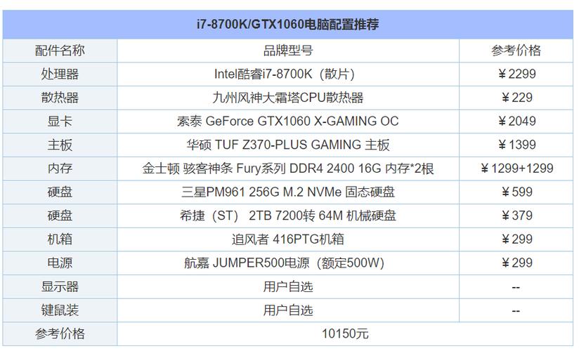 电影虚拟主机_代码配置模式