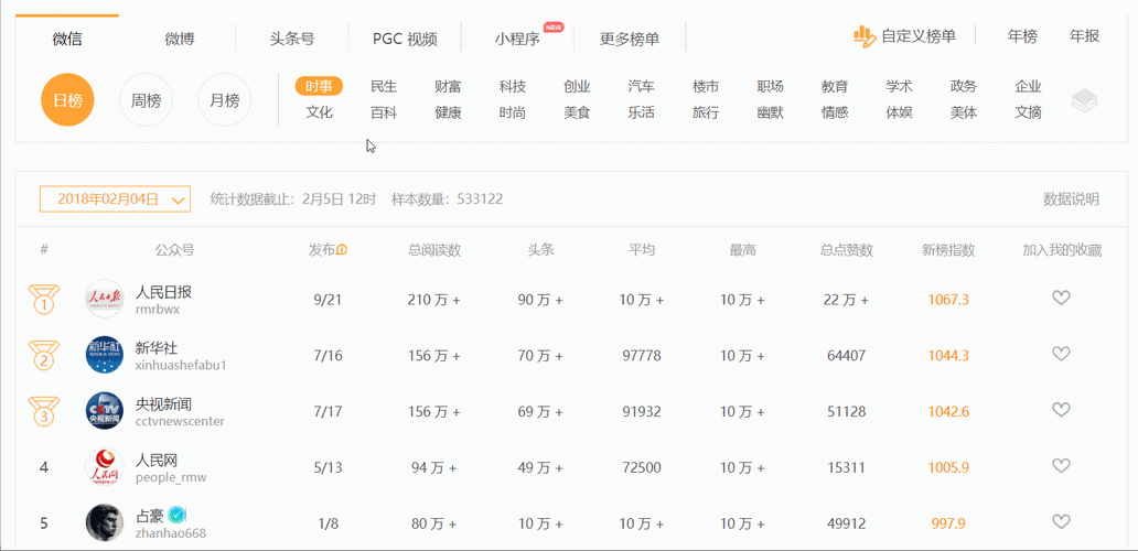 动态网站 价格_服务价格