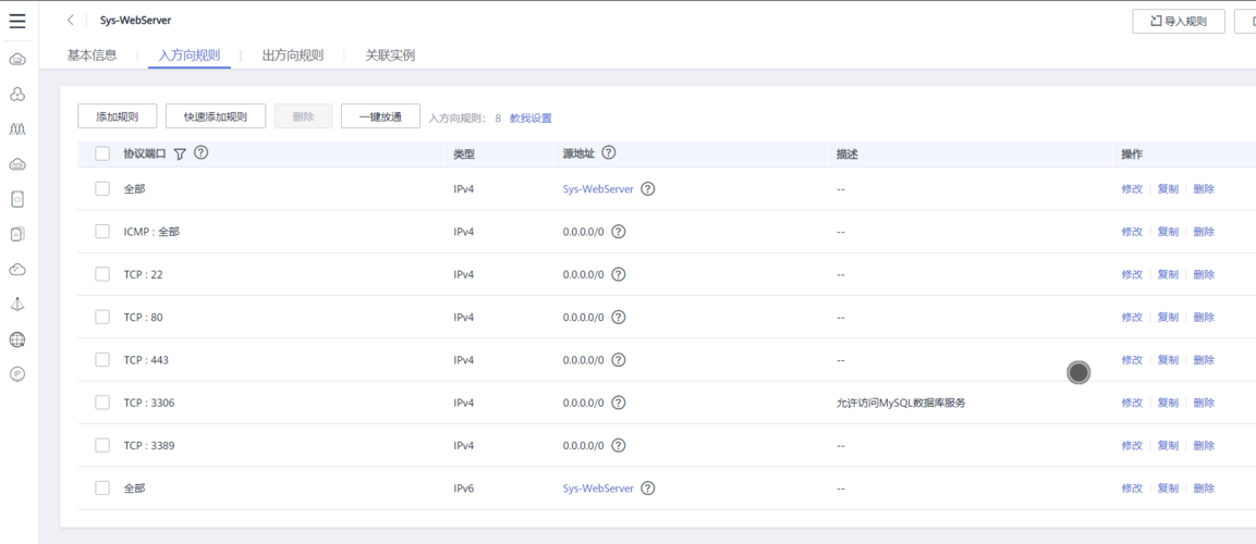 访华为云的web页面_Web页面访问类