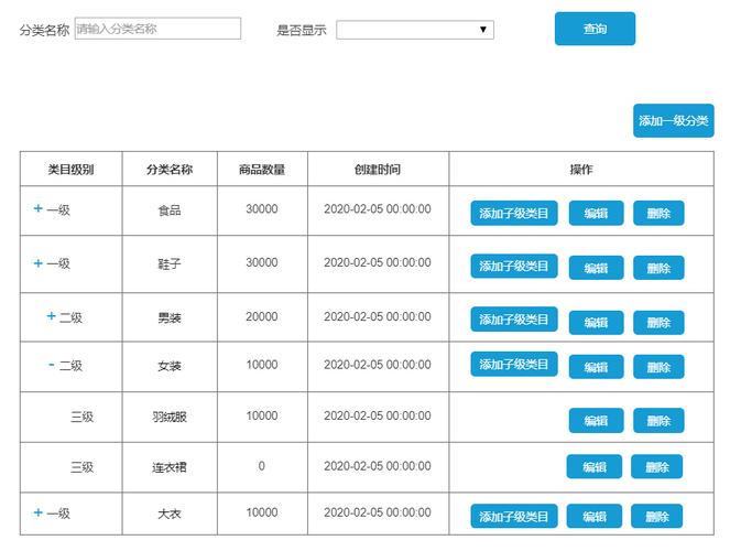 分类目录网站程序_定义数据分类