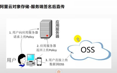 对象存储流式上传_流式上传