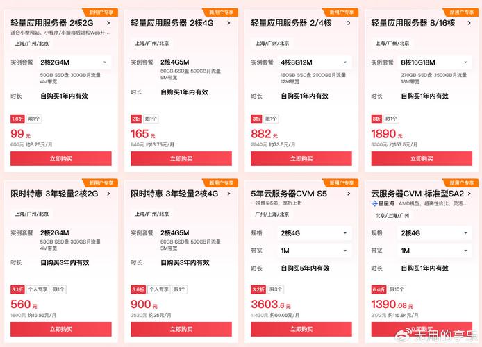 GPU云运算服务器折扣_折扣套餐