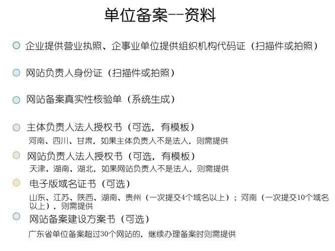 个人注册的域名可以企业备案_个人注册账号是否可以给公司备案