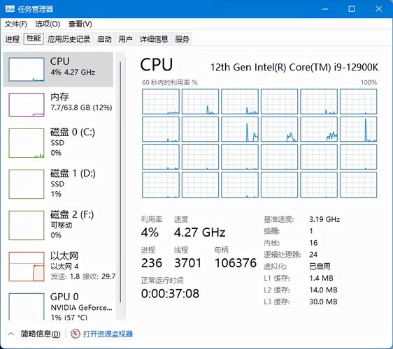 服务器cpu性能_CPU检查