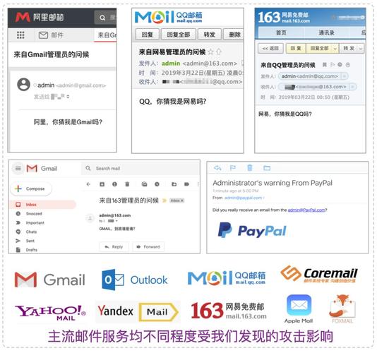 电子邮件列表服务商_服务商