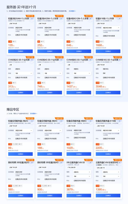 服务器按时租赁_查询需求按时完成率