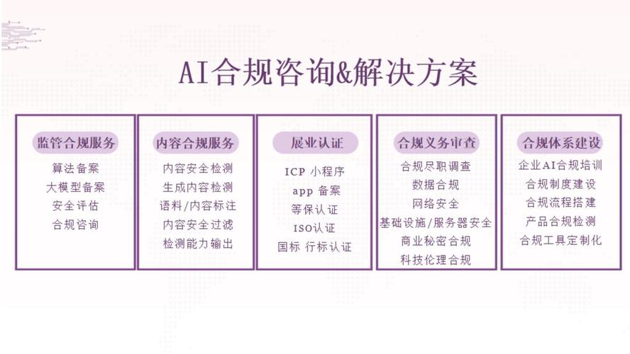 国外域名 国内备案_.xx可以用于备案吗