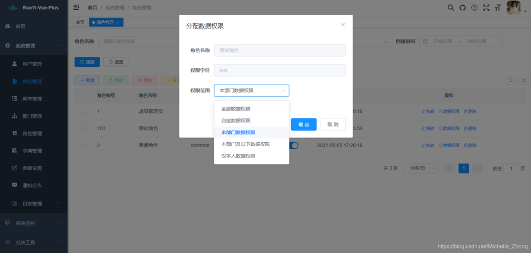 对象存储OBS部门公共数据权限管理_部门公共数据权限管理